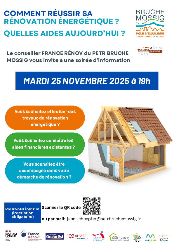 Rénovation énergétique de votre maison et aides financières